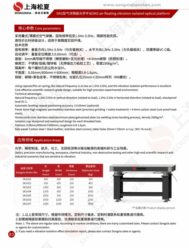    SKG型光學(xué)平臺隔振桌