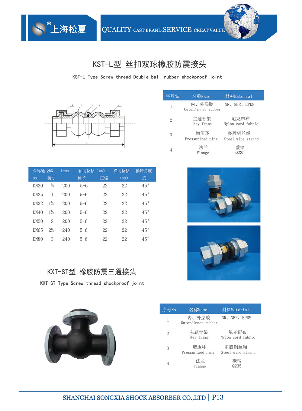 DN40螺紋橡膠接頭型號(hào)參數(shù)表